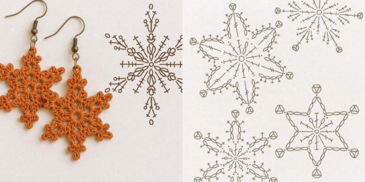 Ideen für gehäkelte Schneeflockenohrringe: Der ultimative Leitfaden für umwerfende Winteraccessoires