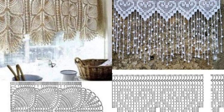 Gehäkelte Vorhänge für die Küche mit Grafiken – Ein Leitfaden für handgefertigte Heimdekorationen