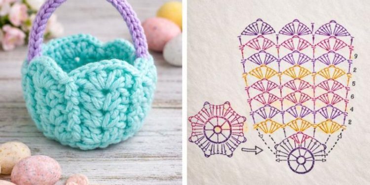 Häkelanleitungen für Osterkörbe: Kreative, zeitlose Ideen, um Ihr handgemachtes Osterfest zu verschönern