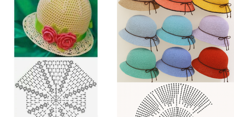 Vintage Häkeln Frauen Sommer Sonnenhut häkeln freie Muster
